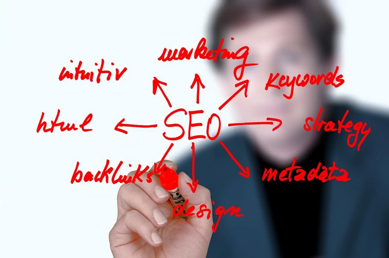 Backlink berkualitas salah satu sinyal penting untuk SEO website.