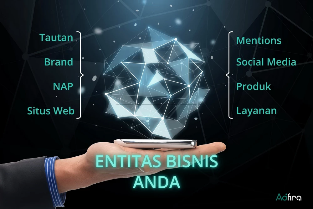 SEO Entitas